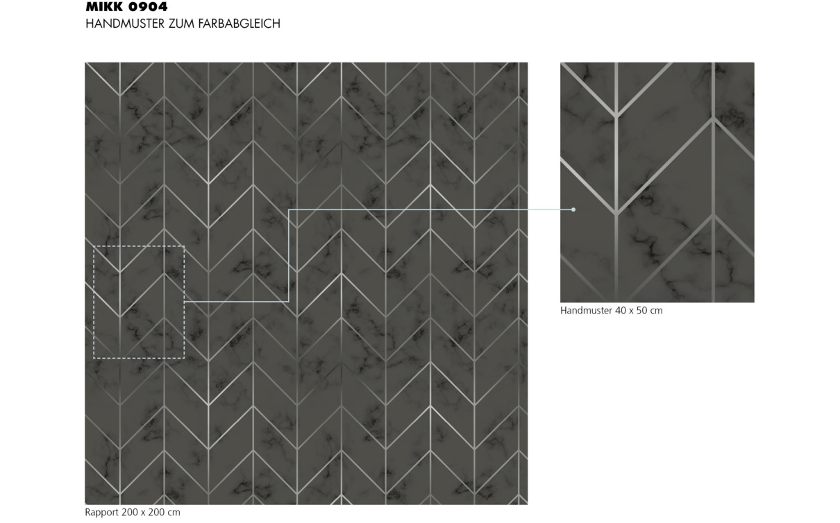 Layout MIKK 0904